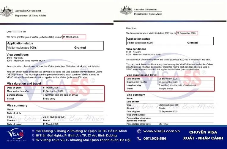 Điều kiện xin visa Úc cho trẻ em