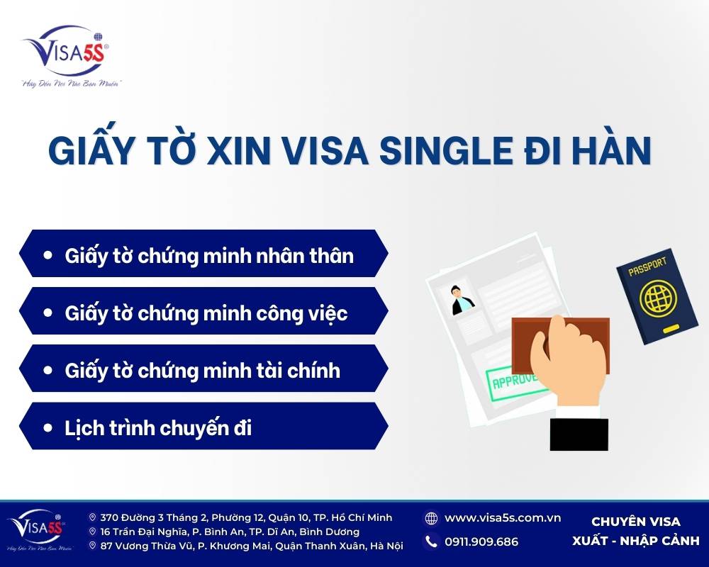 Hồ sơ xin visa single đi Hàn cần có đầy đủ các giấy tờ