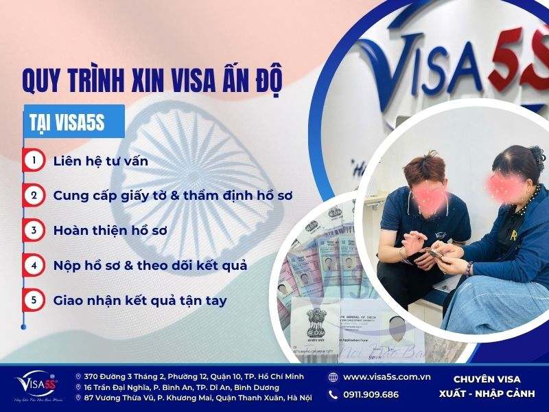 Quy trình xin các loại visa Ấn Độ cụ thể 7 bước