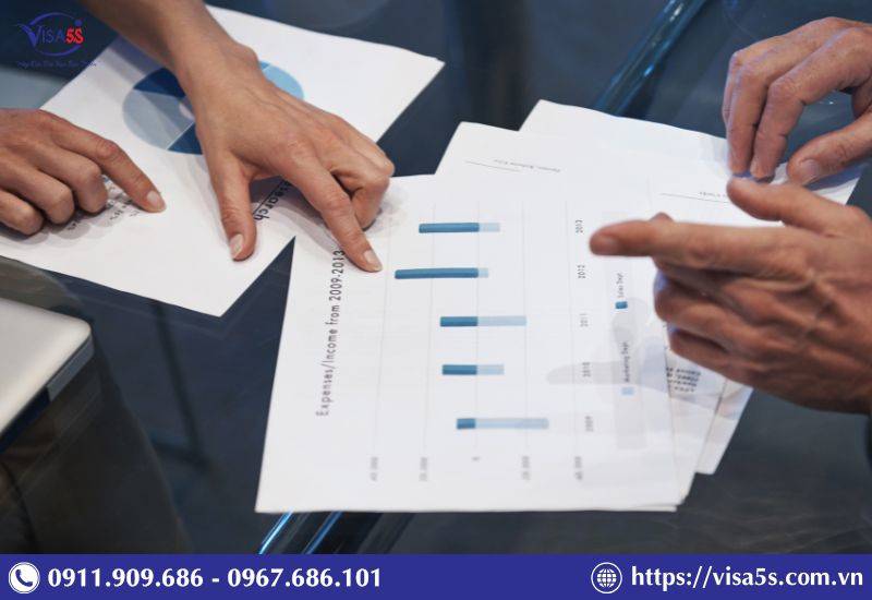 Có cần chứng minh năng lực tài chính khi làm visa thăm thân Trung Quốc