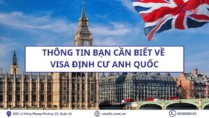 visa dinh cu anh quoc
