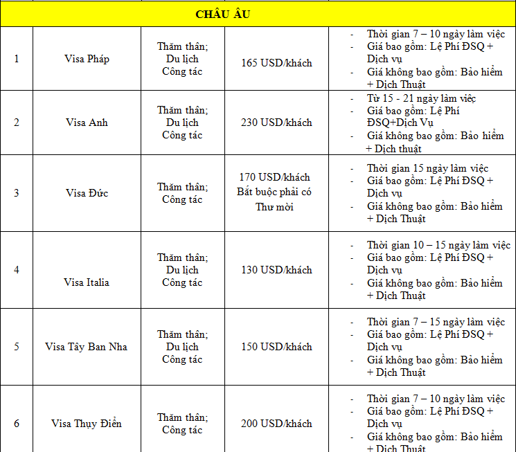 Bảng Giá Dịch Vụ Xin Visa Pháp - GIá Tham Khảo