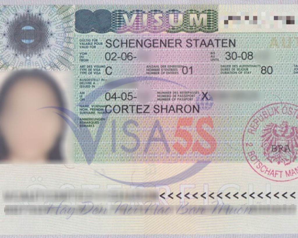 Tổng Quan Về Visa Hungary