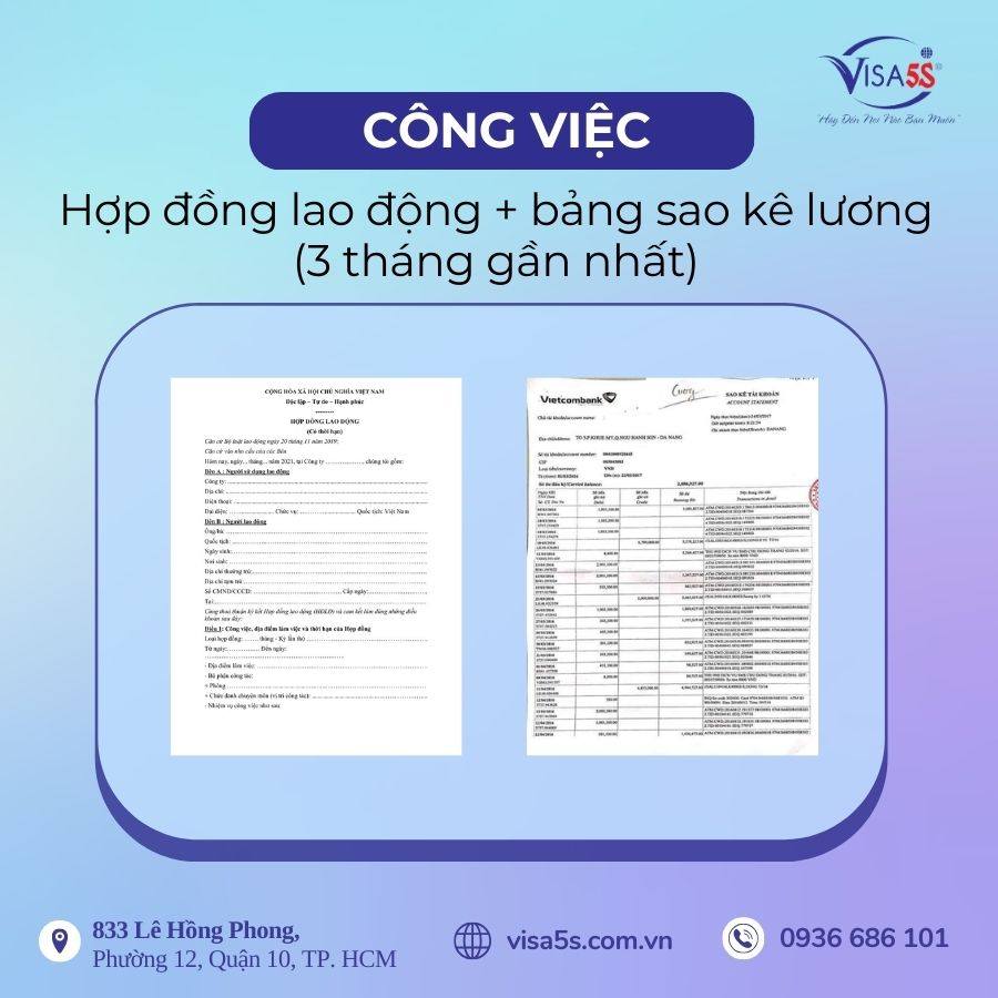 Giấy Tờ Chứng Minh Tài Chính
