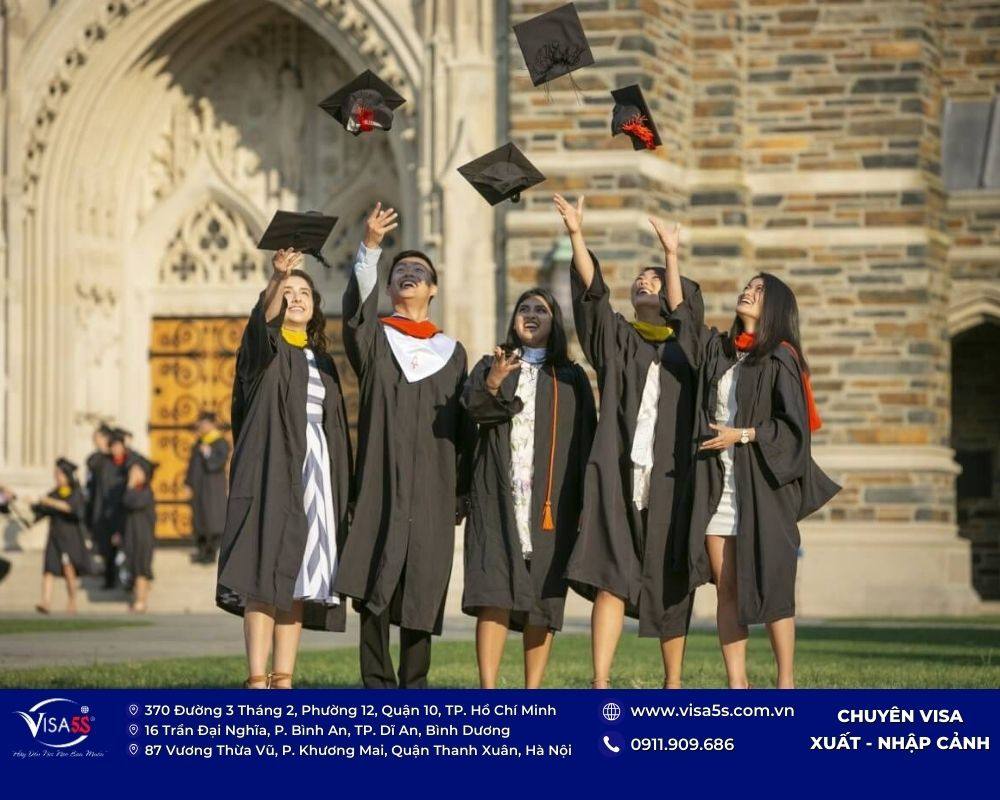 Danh sách các loại visa Mỹ: Thời hạn, hiệu lực mới nhất 2026 6 Visa du học Mỹ ngắn hạn thuộc loại visa Mỹ không định cư