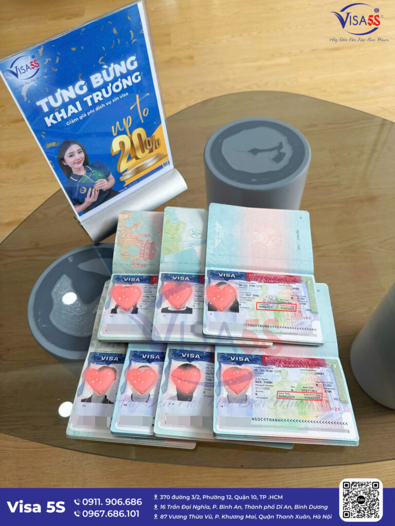 Visa Mỹ B1/B2 Type R Là Gì? Hướng Dẫn Chi Tiết 2024