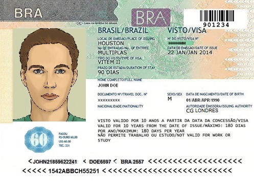 Các Loại Visa Brazil