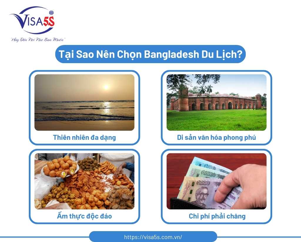 Tại Sao Bạn Nên Chọn Bangladesh Làm Điểm Đến Du Lịch?