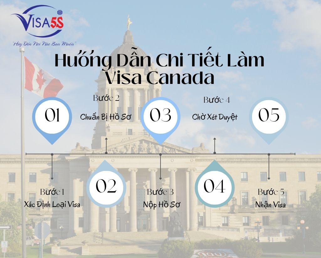 anh bia 5