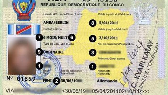 Các Loại Visa Congo Phổ Biến