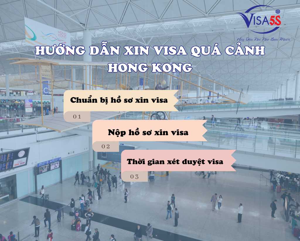 Hướng Dẫn Xin Visa Quá Cảnh Hong Kong