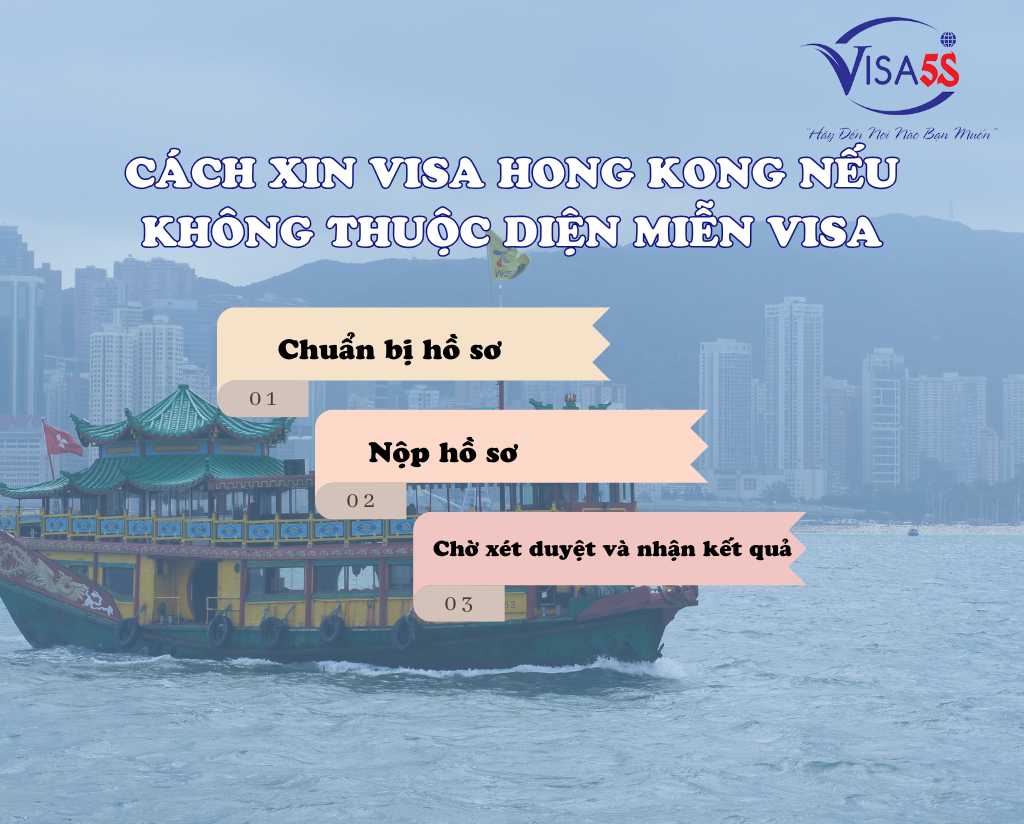 Cách Xin Visa Hong Kong Nếu Không Thuộc Diện Miễn Visa
