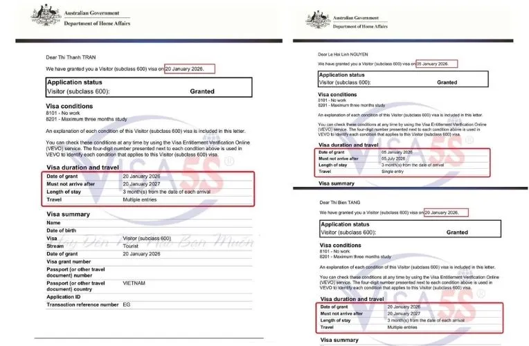 Lệ phí visa Úc cho từng loại cụ thể