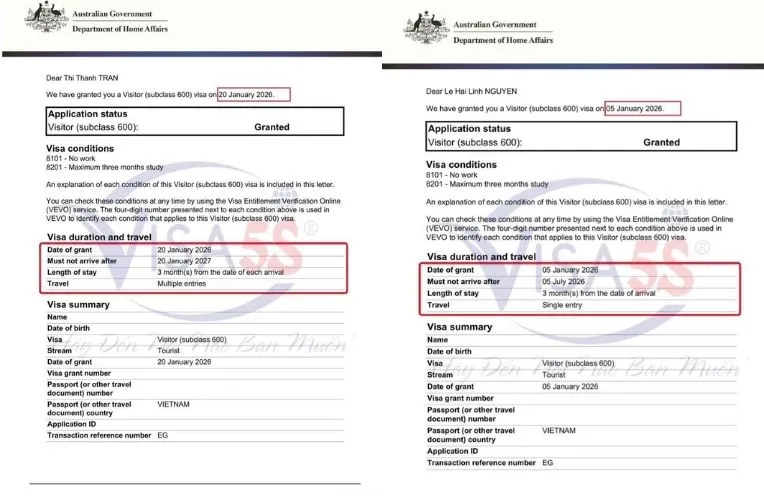 Tổng hợp visa Úc phổ biến