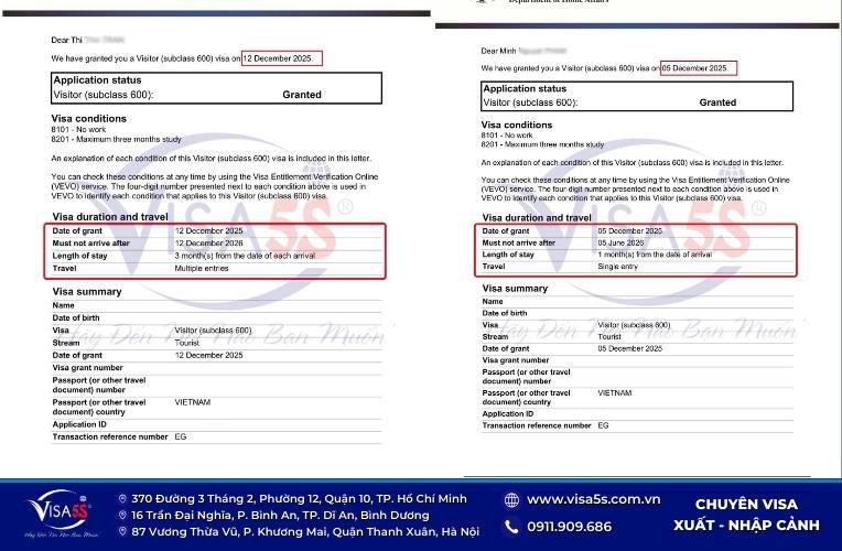 Visa du lịch Úc (Visa 600): Thời gian xét duyệt & Quy trình mới nhất 9 Hồ sơ và các loại giấy tờ quan trọng để xin visa đi du lịch Úc