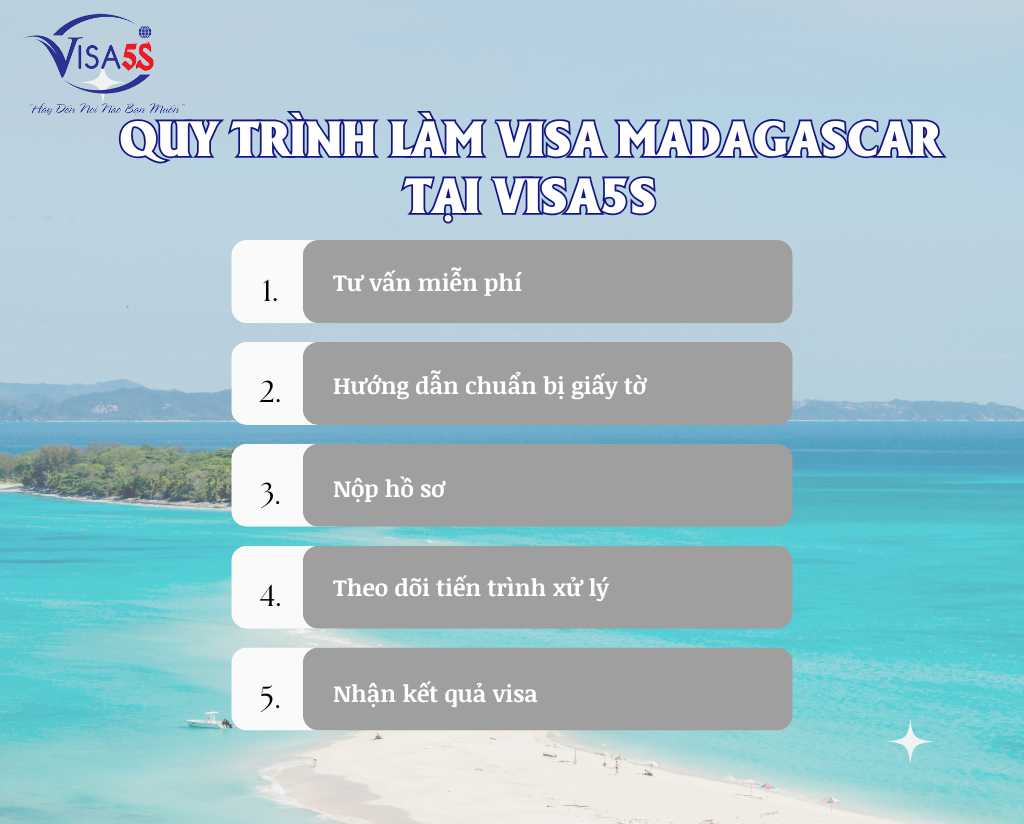 Quy Trình Làm Visa Madagascar Tại Visa5S