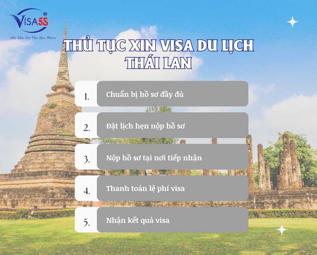 Thủ Tục Xin Visa Du Lịch Thái Lan