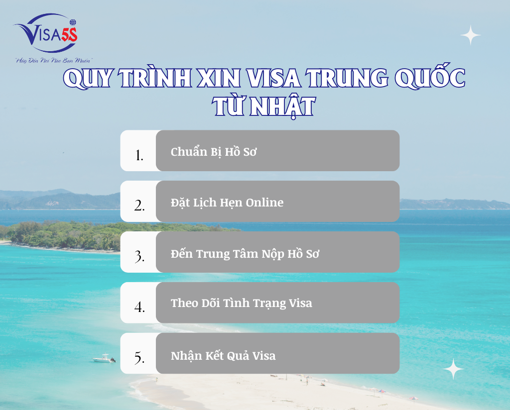 Quy Trình Xin Visa Trung Quốc Từ Nhật