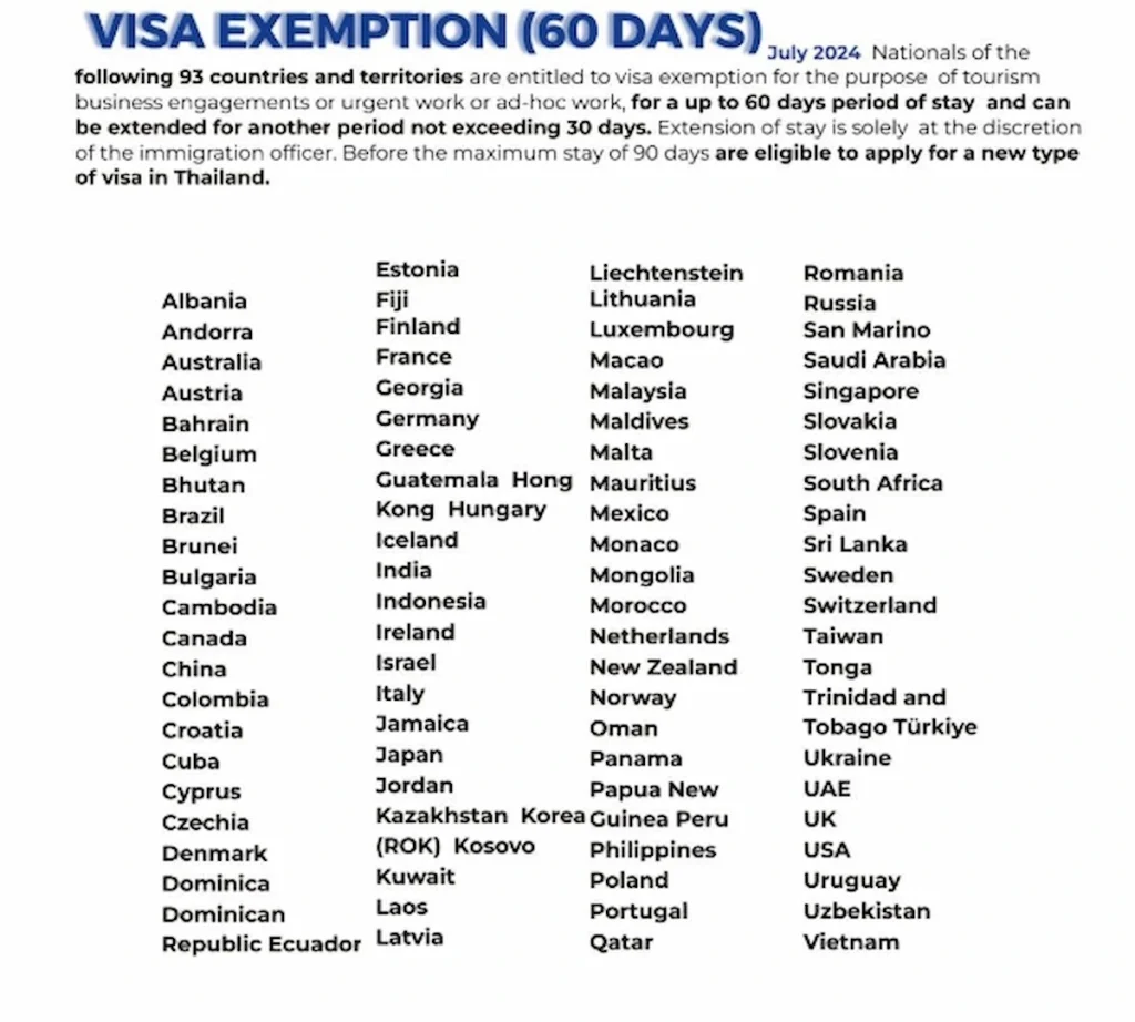Những Quốc Gia Được Thái Lan Miễn Visa Du Lịch