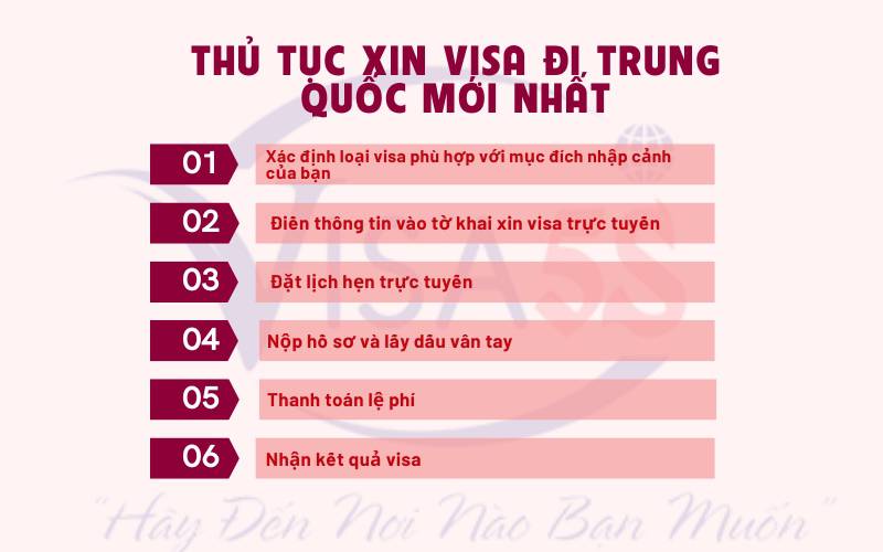 Cách xin visa Trung quốc