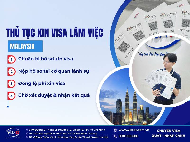 Quy trình thủ tục xin visa Malaysia mới nhất
