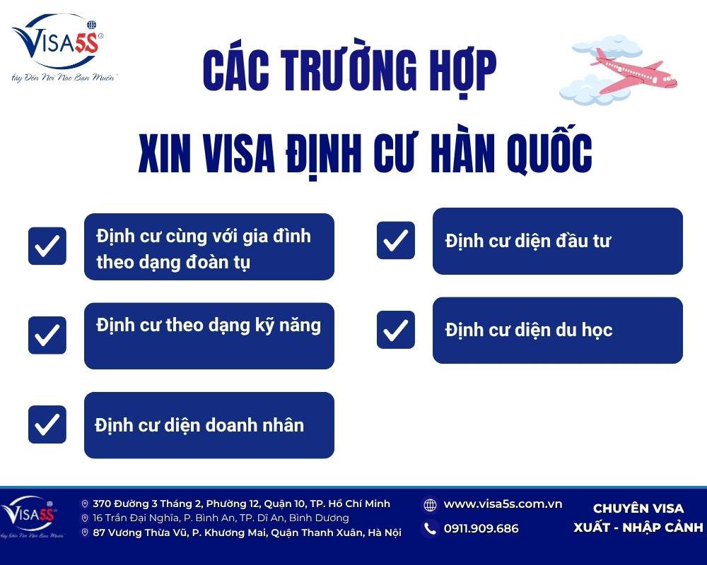 Những trường hợp xin được visa định cư Hàn Quốc