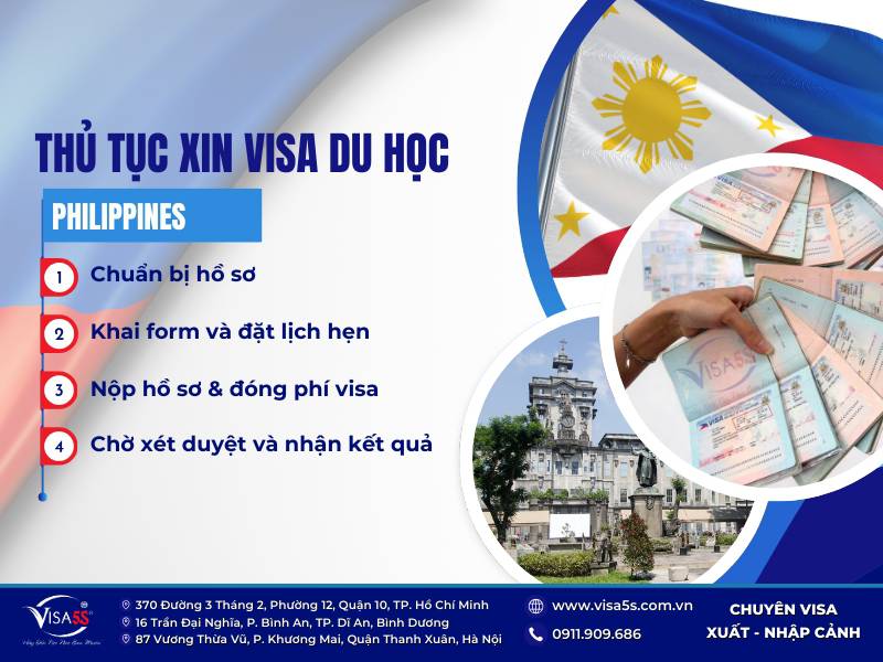 Quy trình thủ tục làm visa du học Philippines