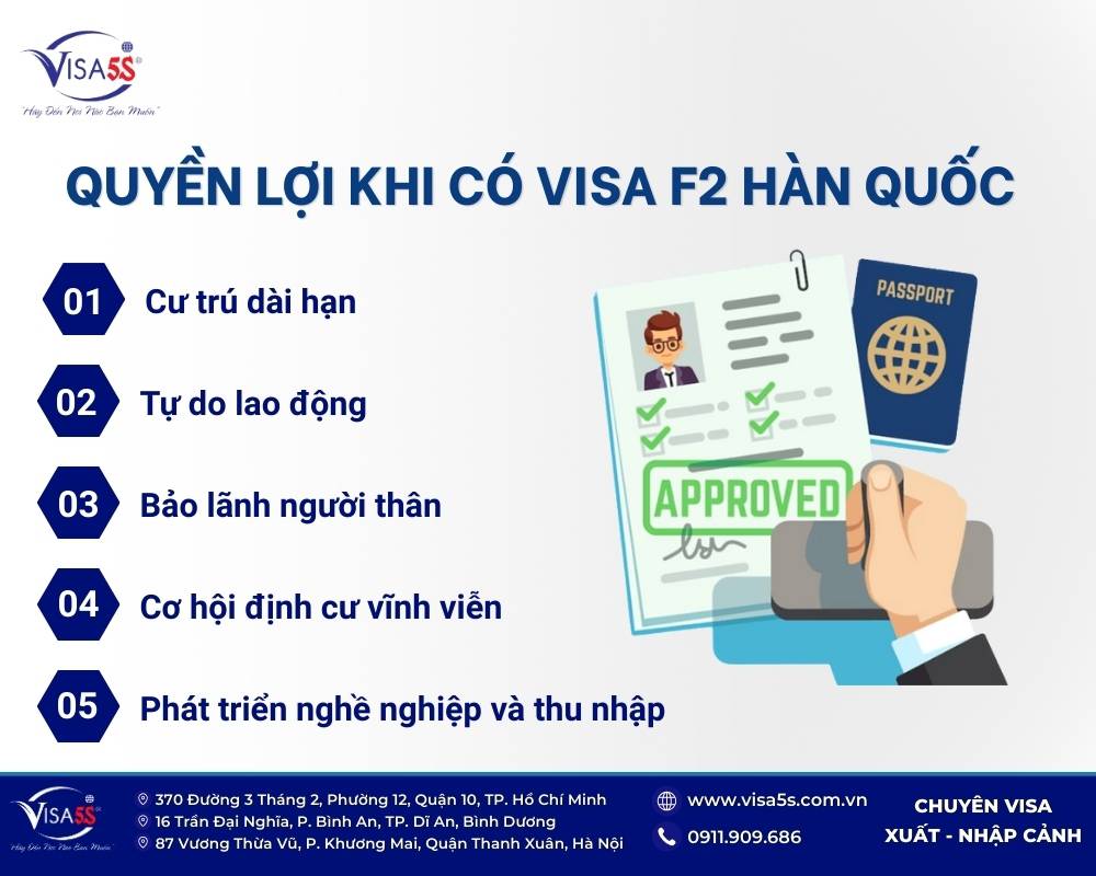 Quyền lợi khi sở hữu visa F2 Hàn Quốc