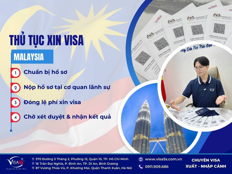 Thủ tục xin visa đi Malaysia mới nhất