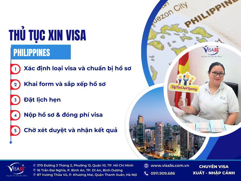 Quy trình làm thủ tục hồ sơ xin visa Philippines