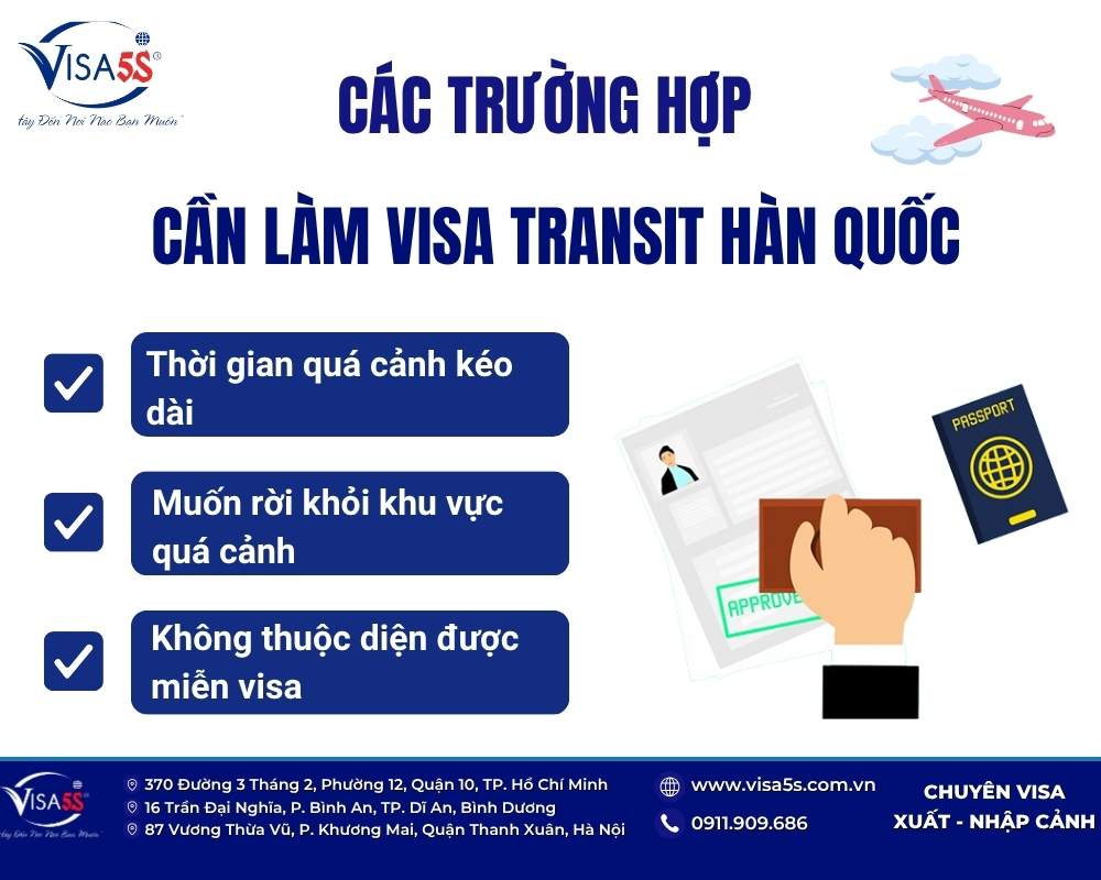 Visa transit Hàn Quốc 2025: Hồ sơ & Quy trình mới nhất 10 visa transit han quoc 2
