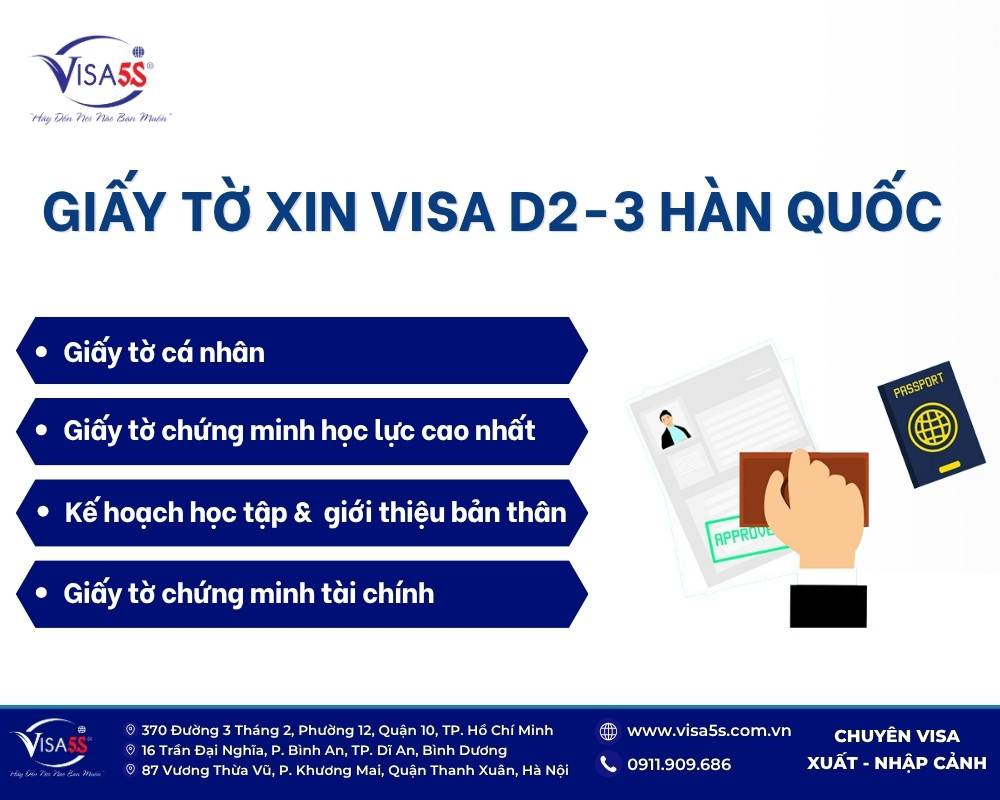 Để xin visa D2-3 Hàn Quốc (diện Thạc sĩ), bạn cần chuẩn bị bộ hồ sơ đầy đủ và hợp lệ