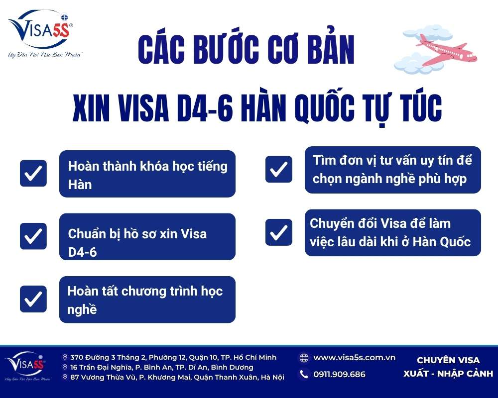 Thủ tục xin Visa D4-6 Hàn Quốc tự túc