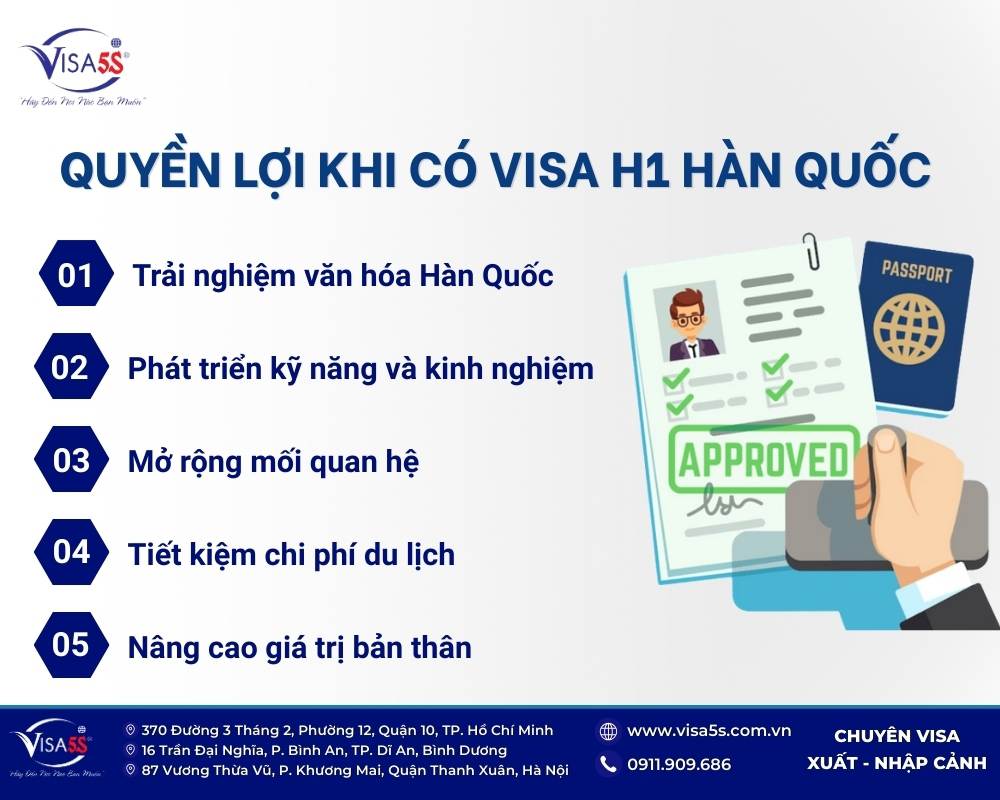 Lợi ích khi sở hữu visa H1 Hàn Quốc