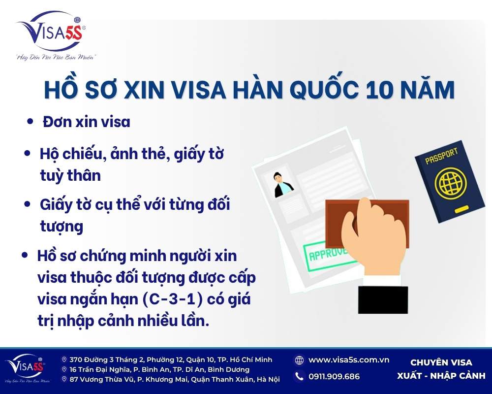 Hồ sơ xin visa Hàn Quốc 10 năm chi tiết