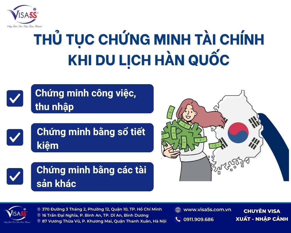 Thủ tục chứng minh tài chính du lịch Hàn Quốc