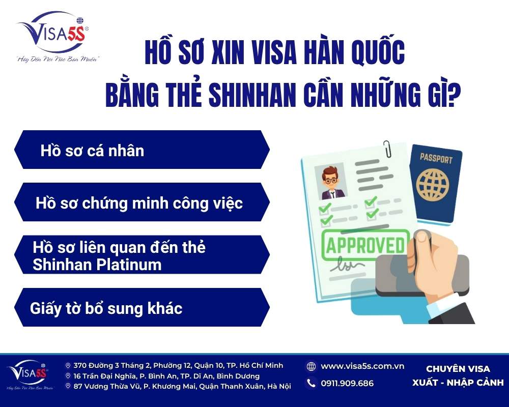 Xin visa Hàn Quốc bằng thẻ Shinhan có tăng tỷ lệ đậu visa không? 7 Hồ sơ khi xin visa Hàn Quốc bằng thẻ Shinhan