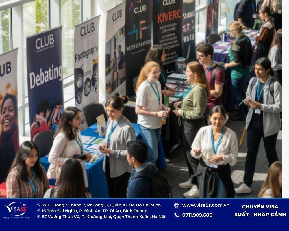 Visa du học Mỹ loại F là visa du học toàn thời gian tại các cơ sở giáo dục Hoa Kỳ