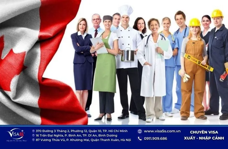 Các loại Canada work visa cần biết