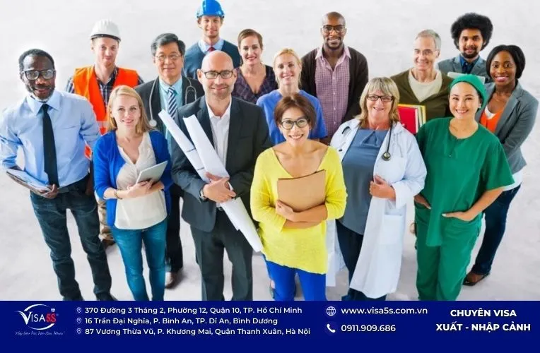 Chương trình lao động tay nghề cao Liên bang (Skilled Worker Visa)