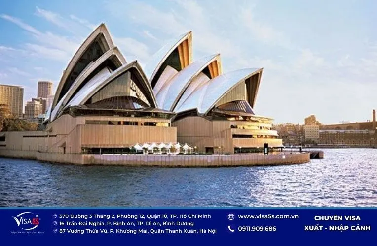 Những đối tượng có thể xin visa du lịch Úc 3 năm như thăm thân, công tác