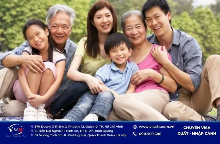 Quyền lợi có được khi sở hữu visa 101 Úc