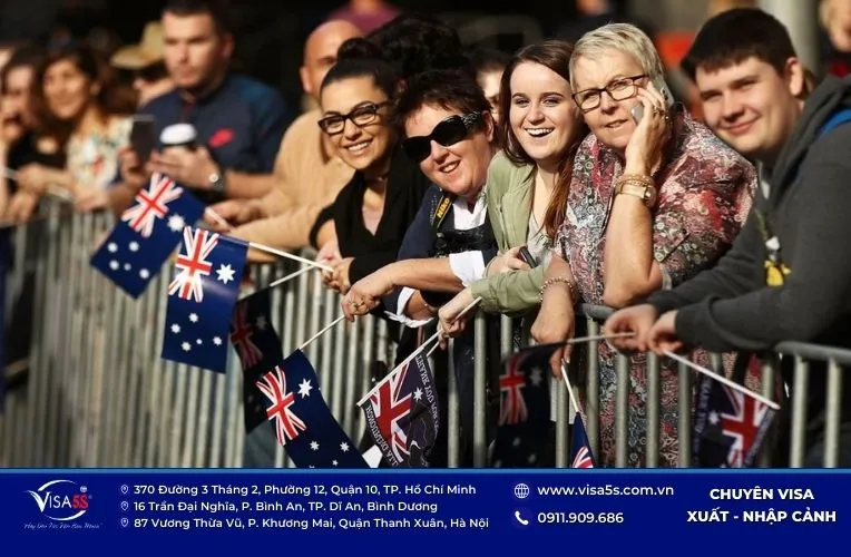 Quyền lợi của visa 887 Úc dành cho người lao động.