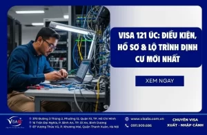 Visa 121 Úc: Điều Kiện, Hồ Sơ & Lộ Trình Định Cư Mới Nhất