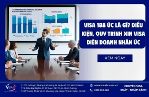 Visa 188 Úc là gì? Điều kiện, quy trình xin visa diện doanh nhân Úc