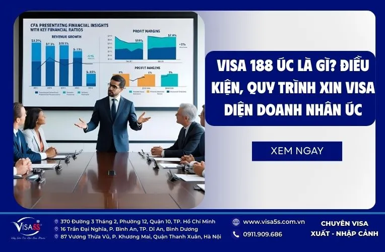 Visa 188 Úc là gì? Điều kiện, quy trình xin visa diện doanh nhân Úc 7 anh-bia_1-1.webp
