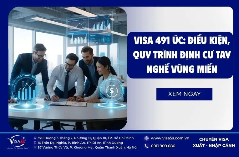 Visa 491 Úc: Điều Kiện, Quy Trình Định Cư Tay Nghề Vùng Miền 7 anh-bia_1-2.webp
