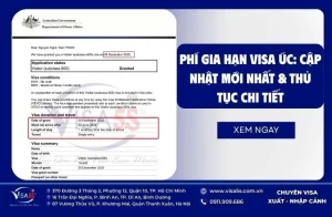 Phí gia hạn Visa Úc 2026: Cập nhật mới nhất & Thủ tục chi tiết