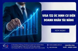 Visa 132 Úc Định Cư Diện Doanh Nhân Tài Năng