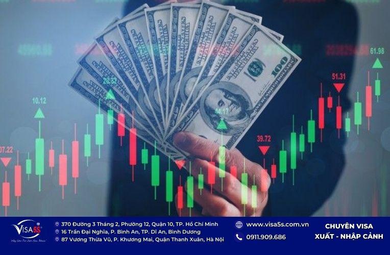 Visa định cư Úc diện đầu tư, kinh doanh